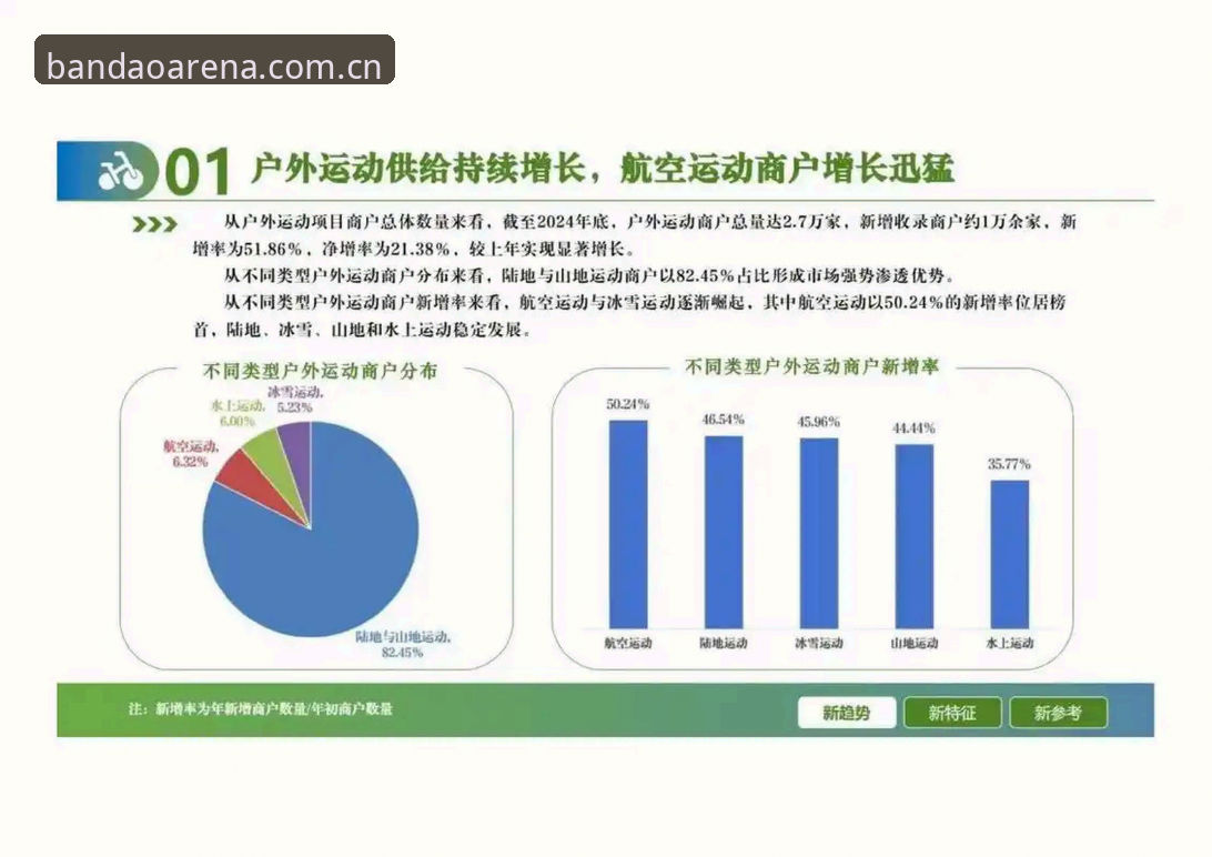 2026半岛体育APP下载最新动态：行业趋势分析与用户体验升级全解读