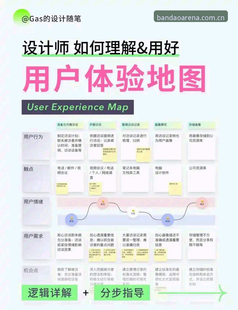 半岛平台体育全面评测：从用户体验到技术架构的深度解析
